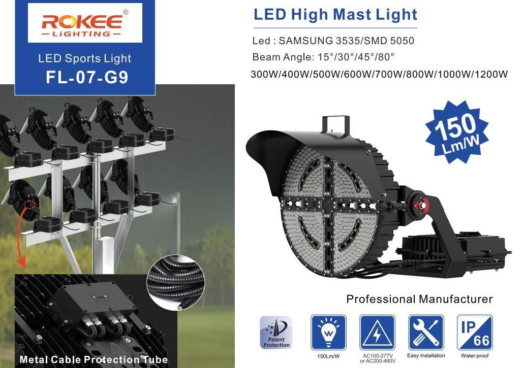 1200W Sports Lighting-Rokee lighting 2.jpg