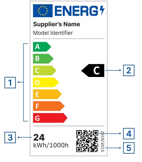 Energy label 1.jpg