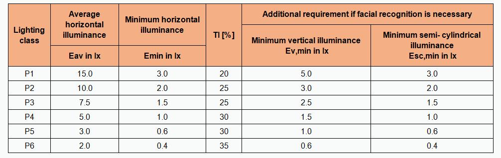 street lighting standard 2.jpg