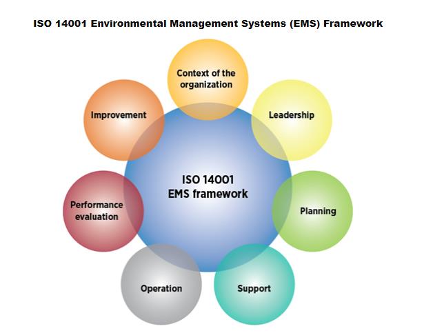 ISO-14001.jpg